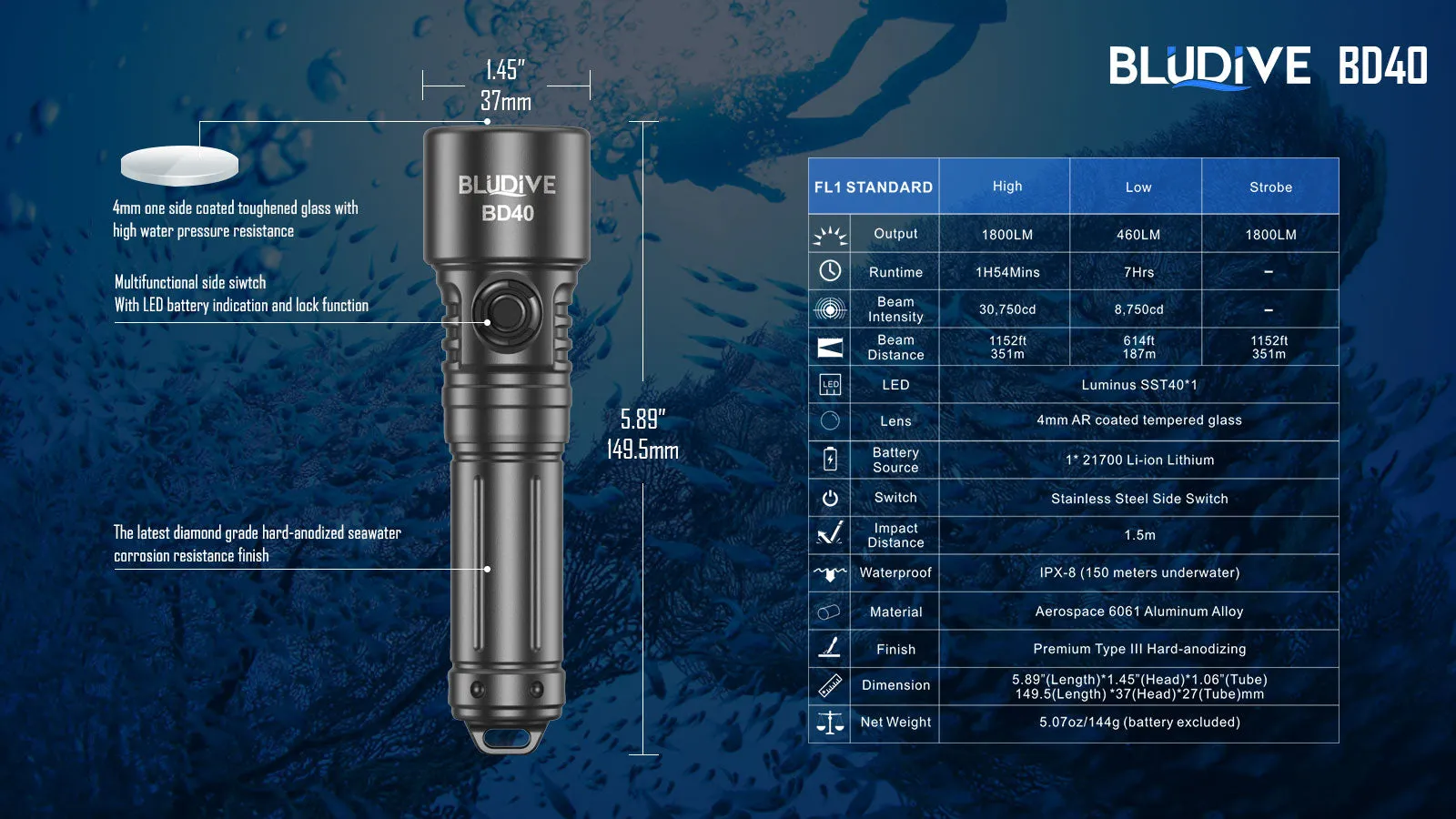 BD40 - 1800 lumens (150m Dive Torch Bundle)