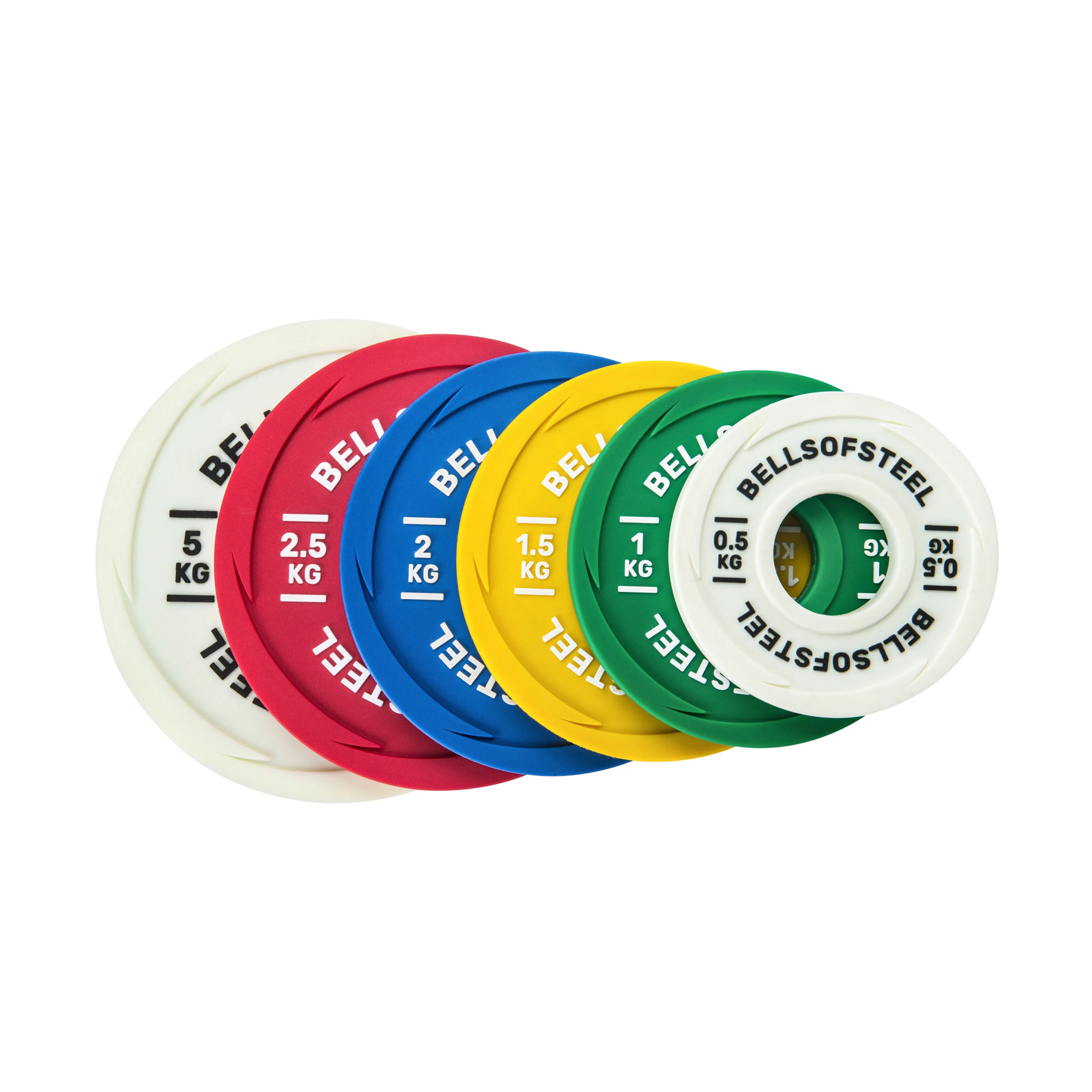 Urethane-Coated Change Plates